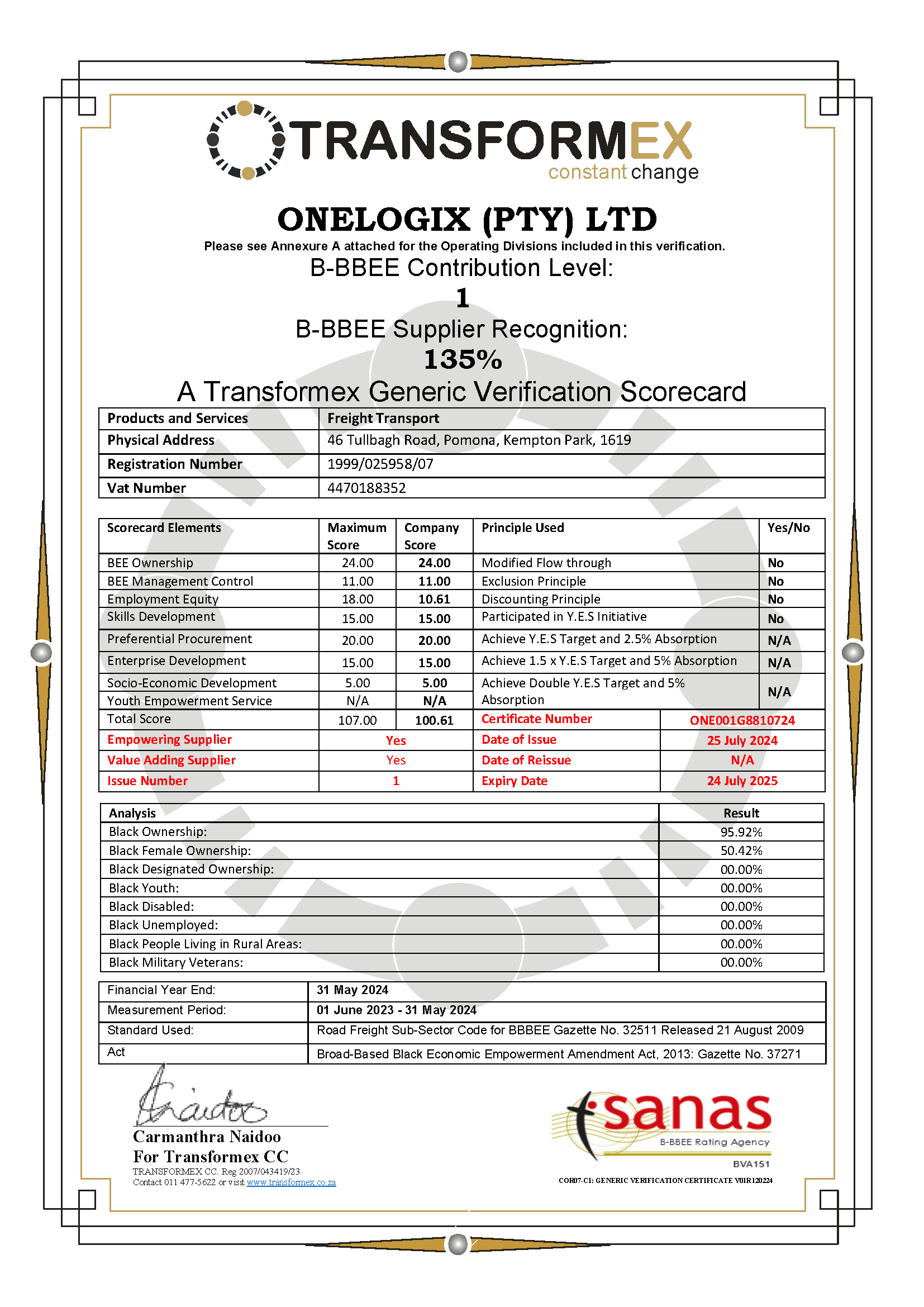 Onelogix (Pty) Ltd including subsidiaries